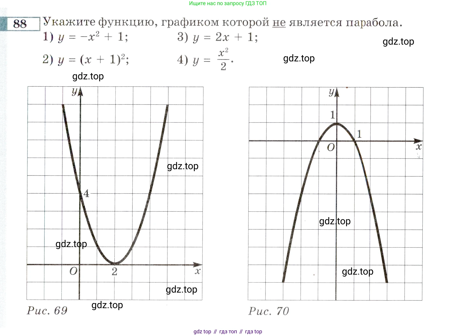 ГДЗ Алгебра, 9 класс Учебник, авторы: Мордкович Александр Григорьевич, Семенов Павел Владимирович, издательство Мнемозина, Москва, 2019, Часть 2, страница 155, номер 88, Условие