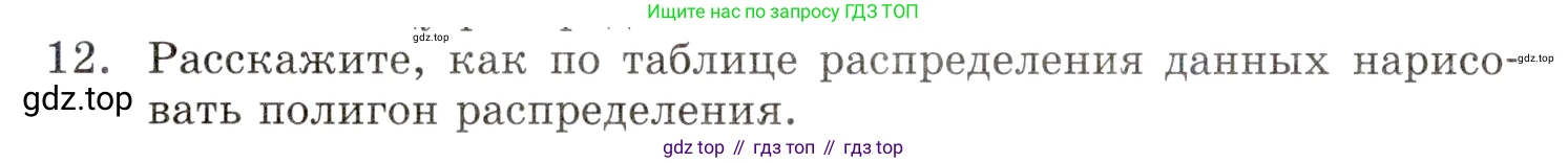 ГДЗ Алгебра, 9 класс Учебник, авторы: Мордкович Александр Григорьевич, Семенов Павел Владимирович, издательство Мнемозина, Москва, 2019, Часть 1, страница 201, номер 12, Условие