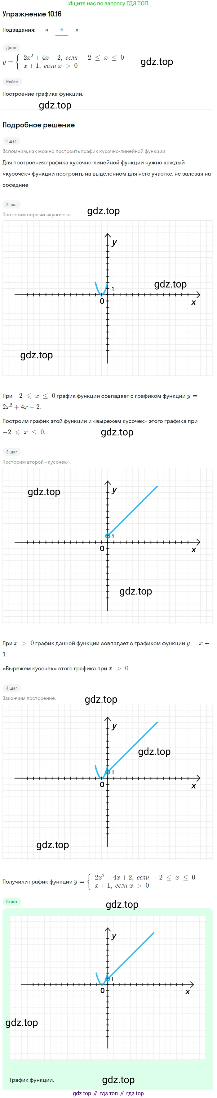 ГДЗ Алгебра, 9 класс Учебник, авторы: Мордкович Александр Григорьевич, Семенов Павел Владимирович, издательство Мнемозина, Москва, 2019, Часть 2, страница 67, номер 10.16, Решение 1 (продолжение 2)