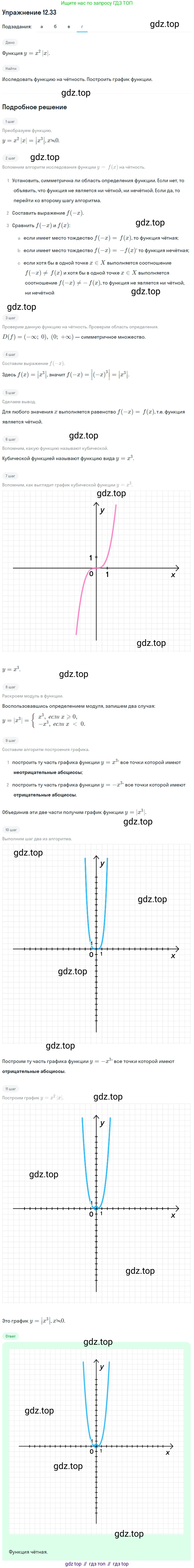 ГДЗ Алгебра, 9 класс Учебник, авторы: Мордкович Александр Григорьевич, Семенов Павел Владимирович, издательство Мнемозина, Москва, 2019, Часть 2, страница 80, номер 12.33, Решение 1 (продолжение 4)