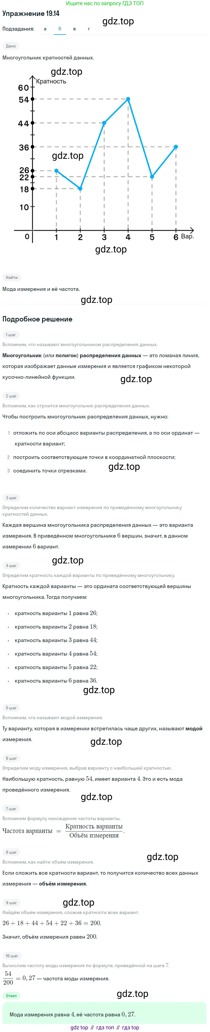 ГДЗ Алгебра, 9 класс Учебник, авторы: Мордкович Александр Григорьевич, Семенов Павел Владимирович, издательство Мнемозина, Москва, 2019, Часть 2, страница 130, номер 19.14, Решение 1 (продолжение 2)