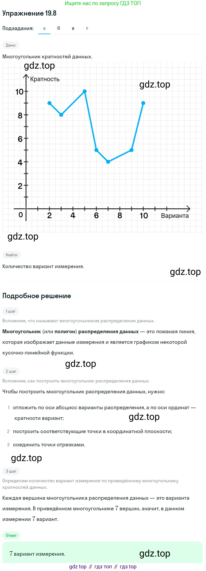ГДЗ Алгебра, 9 класс Учебник, авторы: Мордкович Александр Григорьевич, Семенов Павел Владимирович, издательство Мнемозина, Москва, 2019, Часть 2, страница 128, номер 19.8, Решение 1