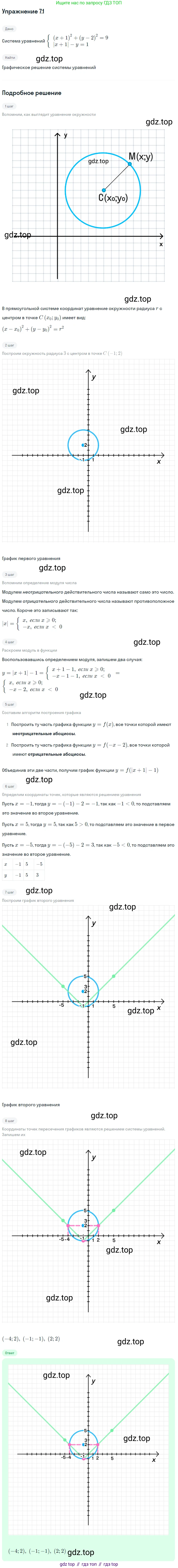 ГДЗ Алгебра, 9 класс Учебник, авторы: Мордкович Александр Григорьевич, Семенов Павел Владимирович, издательство Мнемозина, Москва, 2019, Часть 2, страница 48, номер 8, Решение 1