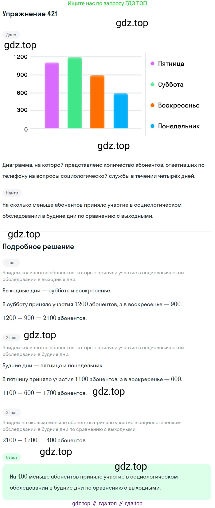 ГДЗ Алгебра, 9 класс Учебник, авторы: Мордкович Александр Григорьевич, Семенов Павел Владимирович, издательство Мнемозина, Москва, 2019, Часть 2, страница 212, номер 421, Решение 1