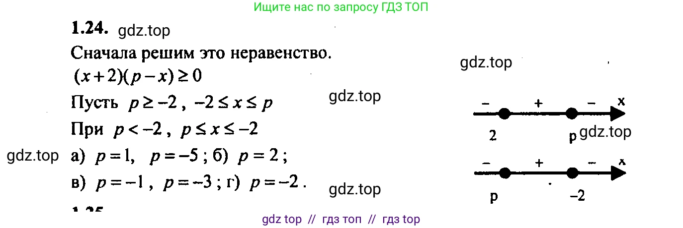 Алгебра, 9 класс Учебник, авторы: Мордкович Александр Григорьевич, Семенов Павел Владимирович, издательство Мнемозина, Москва, 2019, Часть 2, страница 7, номер 1.24, Решение 2