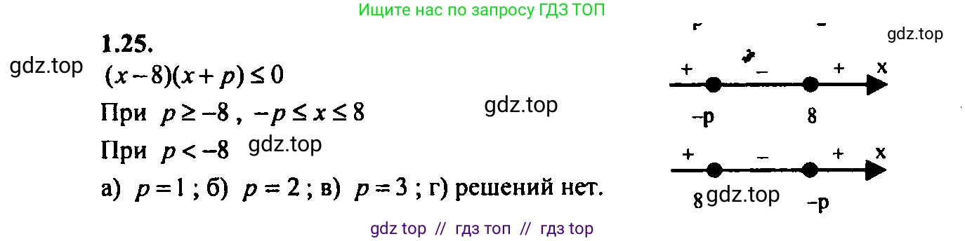Алгебра, 9 класс Учебник, авторы: Мордкович Александр Григорьевич, Семенов Павел Владимирович, издательство Мнемозина, Москва, 2019, Часть 2, страница 7, номер 1.25, Решение 2