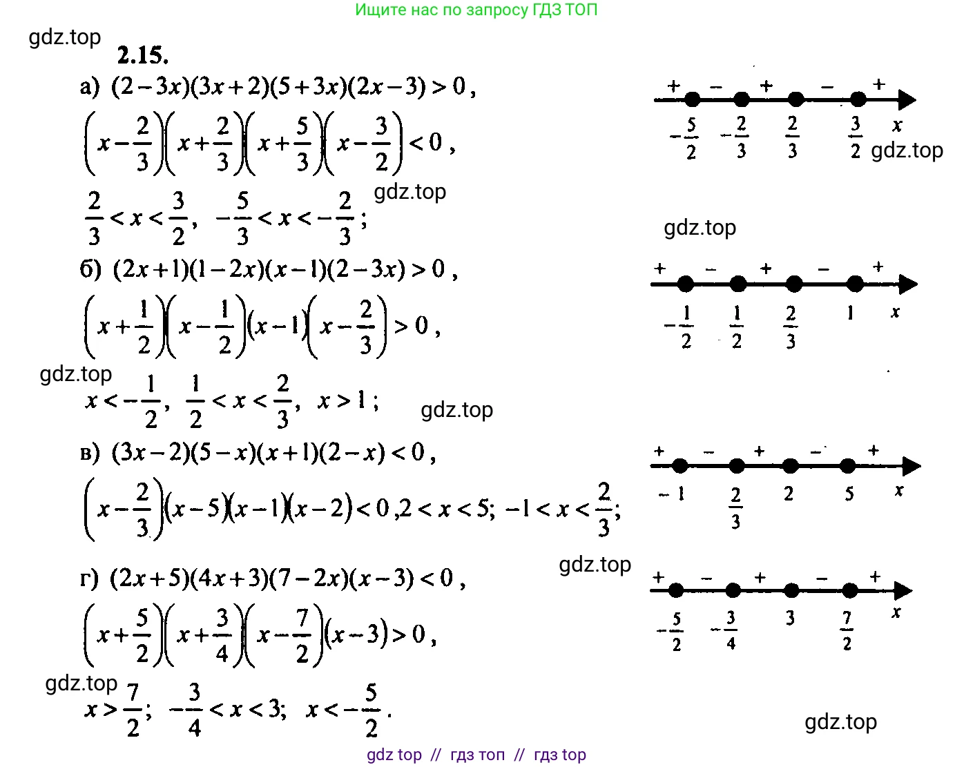 Алгебра, 9 класс Учебник, авторы: Мордкович Александр Григорьевич, Семенов Павел Владимирович, издательство Мнемозина, Москва, 2019, Часть 2, страница 9, номер 2.15, Решение 2
