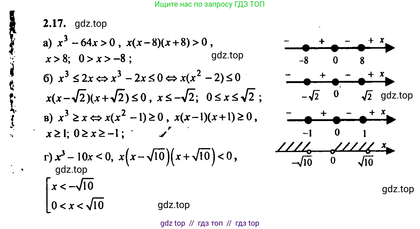 Алгебра, 9 класс Учебник, авторы: Мордкович Александр Григорьевич, Семенов Павел Владимирович, издательство Мнемозина, Москва, 2019, Часть 2, страница 9, номер 2.17, Решение 2