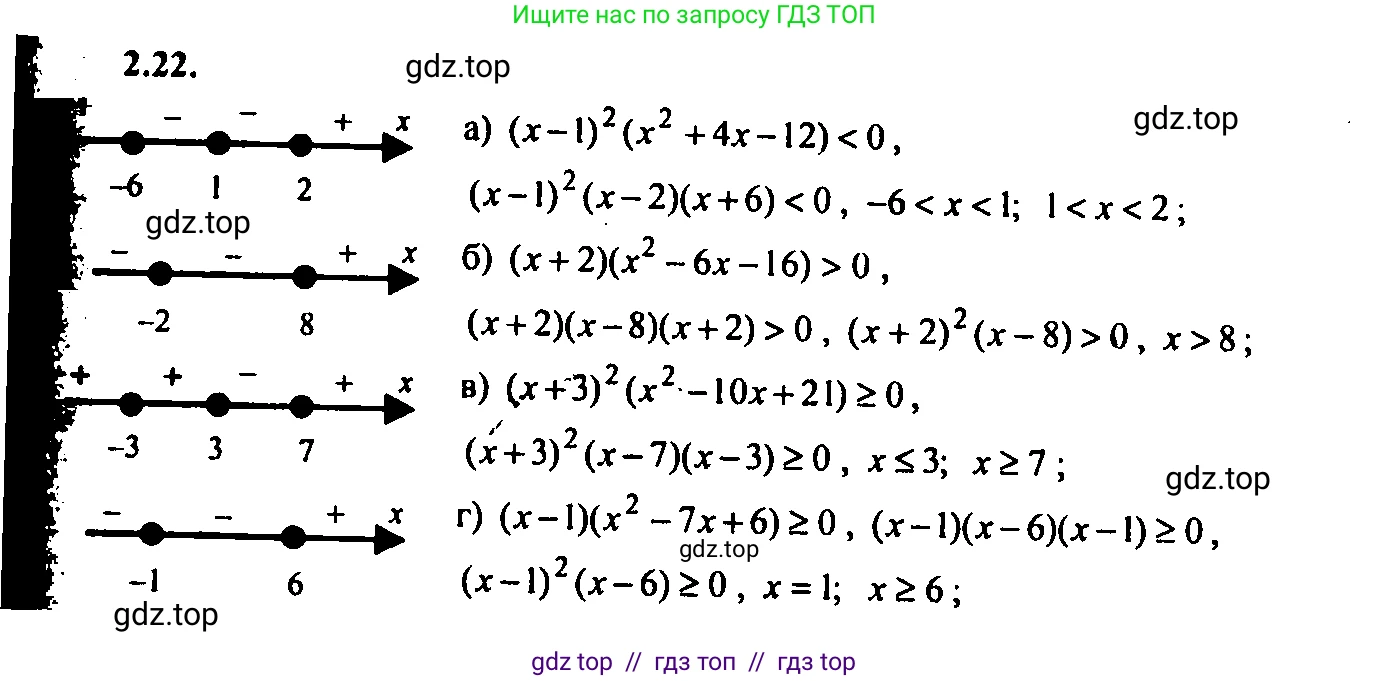 Алгебра, 9 класс Учебник, авторы: Мордкович Александр Григорьевич, Семенов Павел Владимирович, издательство Мнемозина, Москва, 2019, Часть 2, страница 10, номер 2.22, Решение 2