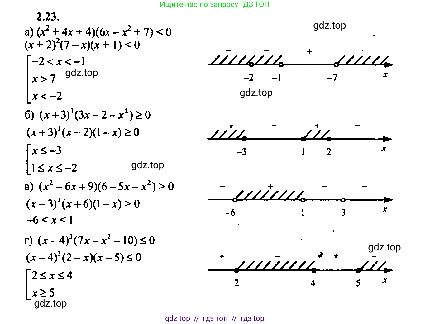 Алгебра, 9 класс Учебник, авторы: Мордкович Александр Григорьевич, Семенов Павел Владимирович, издательство Мнемозина, Москва, 2019, Часть 2, страница 10, номер 2.23, Решение 2