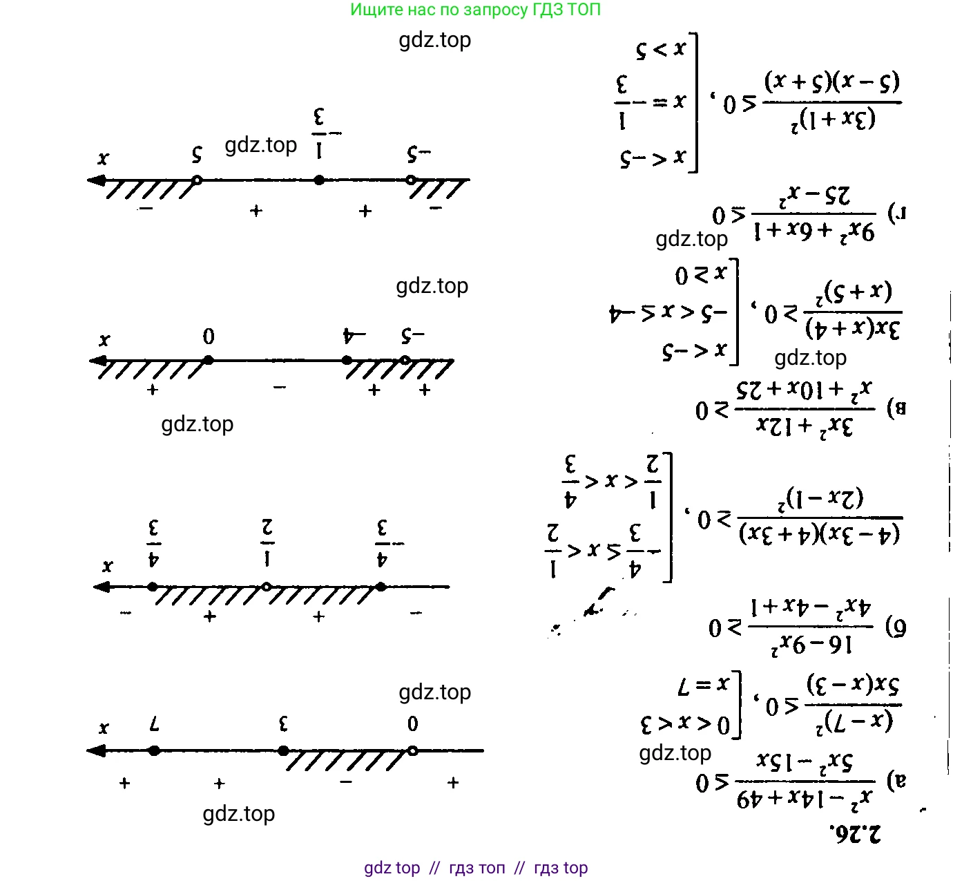Алгебра, 9 класс Учебник, авторы: Мордкович Александр Григорьевич, Семенов Павел Владимирович, издательство Мнемозина, Москва, 2019, Часть 2, страница 10, номер 2.26, Решение 2