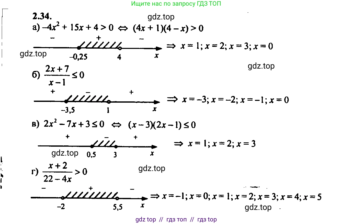 Алгебра, 9 класс Учебник, авторы: Мордкович Александр Григорьевич, Семенов Павел Владимирович, издательство Мнемозина, Москва, 2019, Часть 2, страница 11, номер 2.34, Решение 2