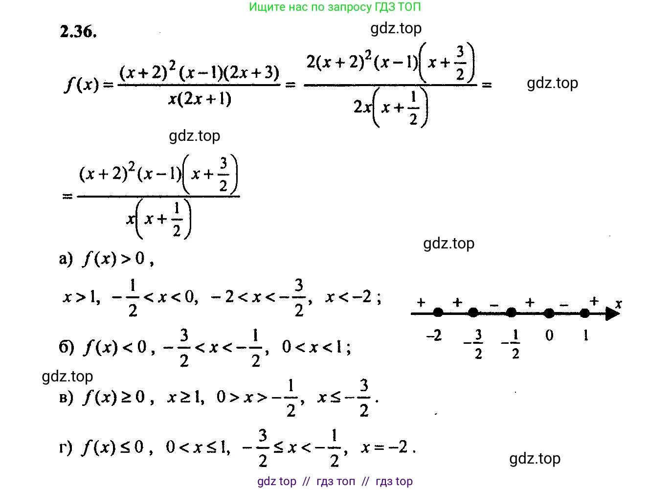 Алгебра, 9 класс Учебник, авторы: Мордкович Александр Григорьевич, Семенов Павел Владимирович, издательство Мнемозина, Москва, 2019, Часть 2, страница 12, номер 2.36, Решение 2
