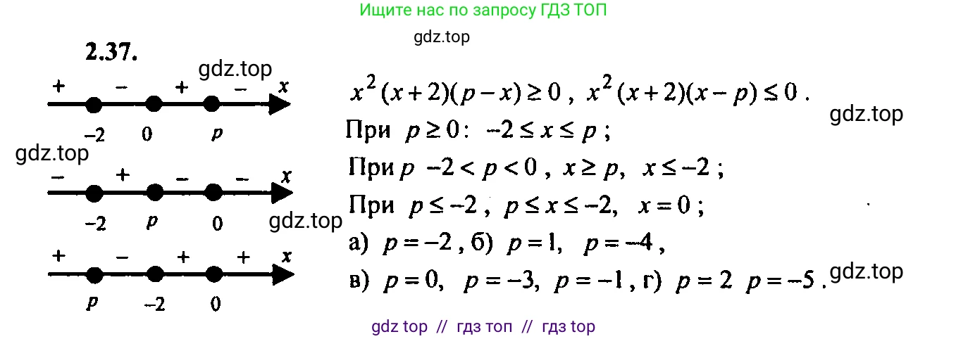 Алгебра, 9 класс Учебник, авторы: Мордкович Александр Григорьевич, Семенов Павел Владимирович, издательство Мнемозина, Москва, 2019, Часть 2, страница 12, номер 2.37, Решение 2