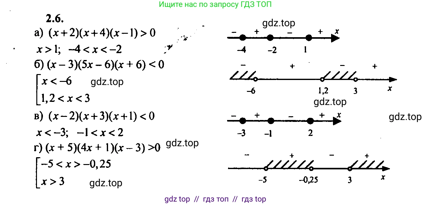 Алгебра, 9 класс Учебник, авторы: Мордкович Александр Григорьевич, Семенов Павел Владимирович, издательство Мнемозина, Москва, 2019, Часть 2, страница 8, номер 2.6, Решение 2