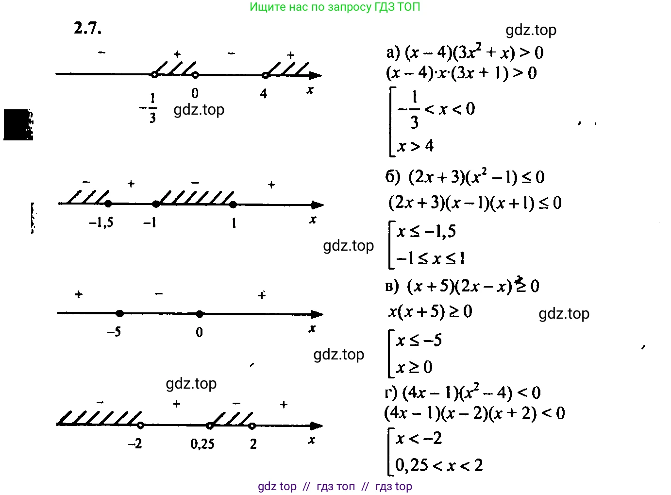 Алгебра, 9 класс Учебник, авторы: Мордкович Александр Григорьевич, Семенов Павел Владимирович, издательство Мнемозина, Москва, 2019, Часть 2, страница 8, номер 2.7, Решение 2