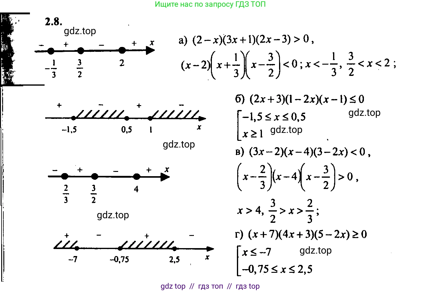 Алгебра, 9 класс Учебник, авторы: Мордкович Александр Григорьевич, Семенов Павел Владимирович, издательство Мнемозина, Москва, 2019, Часть 2, страница 8, номер 2.8, Решение 2