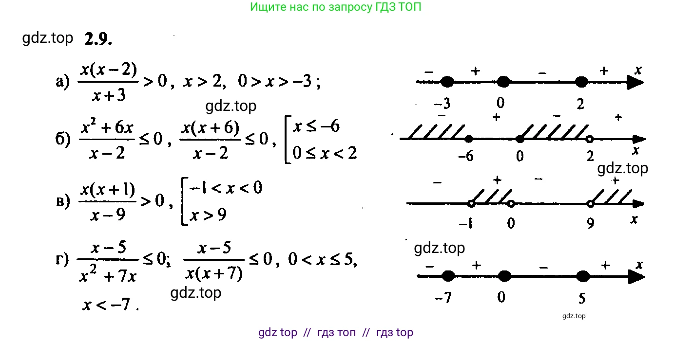 Алгебра, 9 класс Учебник, авторы: Мордкович Александр Григорьевич, Семенов Павел Владимирович, издательство Мнемозина, Москва, 2019, Часть 2, страница 8, номер 2.9, Решение 2