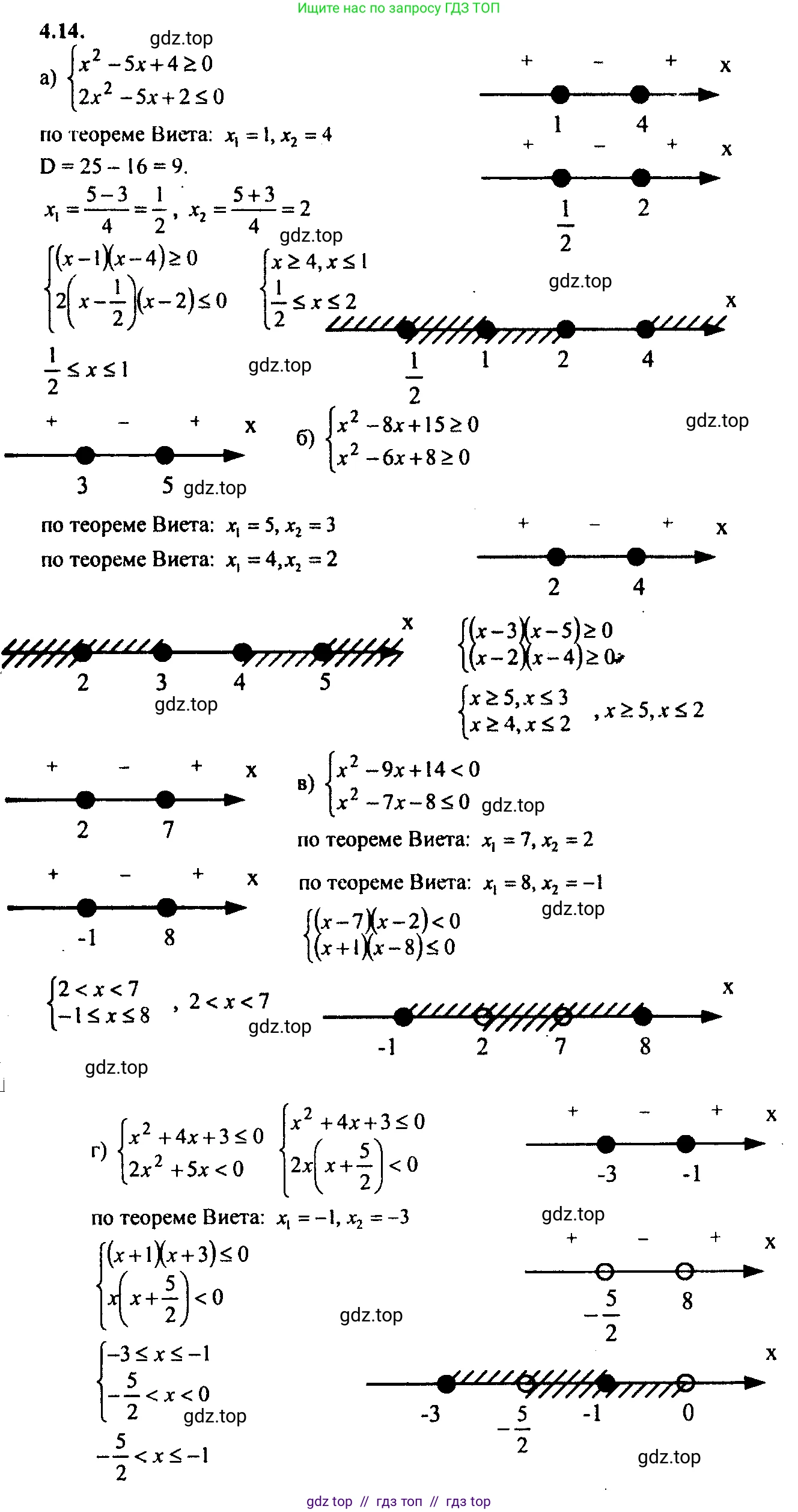Алгебра, 9 класс Учебник, авторы: Мордкович Александр Григорьевич, Семенов Павел Владимирович, издательство Мнемозина, Москва, 2019, Часть 2, страница 19, номер 4.14, Решение 2