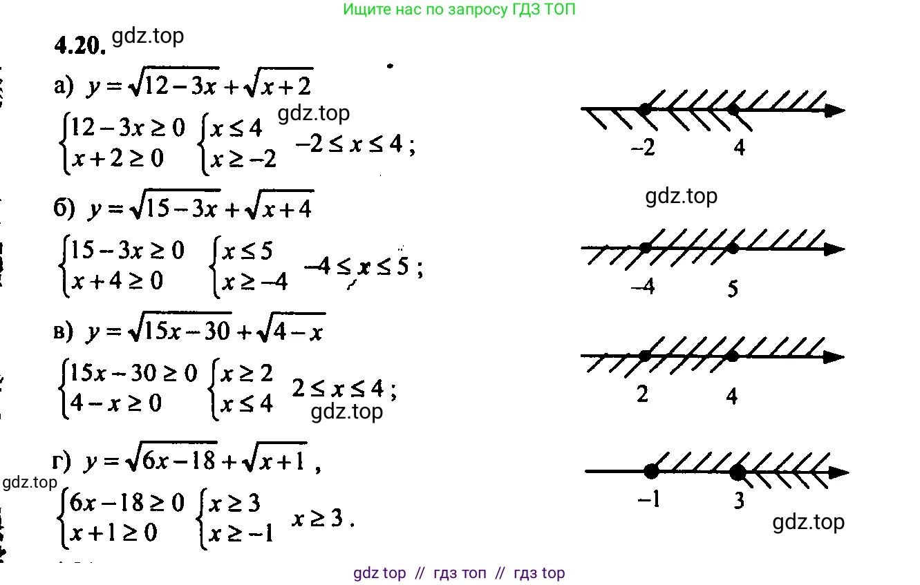 Алгебра, 9 класс Учебник, авторы: Мордкович Александр Григорьевич, Семенов Павел Владимирович, издательство Мнемозина, Москва, 2019, Часть 2, страница 19, номер 4.20, Решение 2