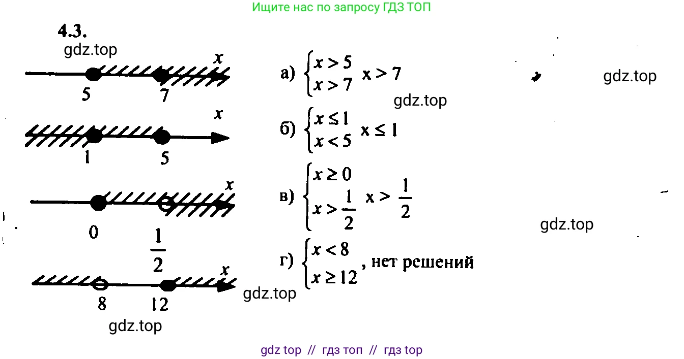 Алгебра, 9 класс Учебник, авторы: Мордкович Александр Григорьевич, Семенов Павел Владимирович, издательство Мнемозина, Москва, 2019, Часть 2, страница 17, номер 4.3, Решение 2