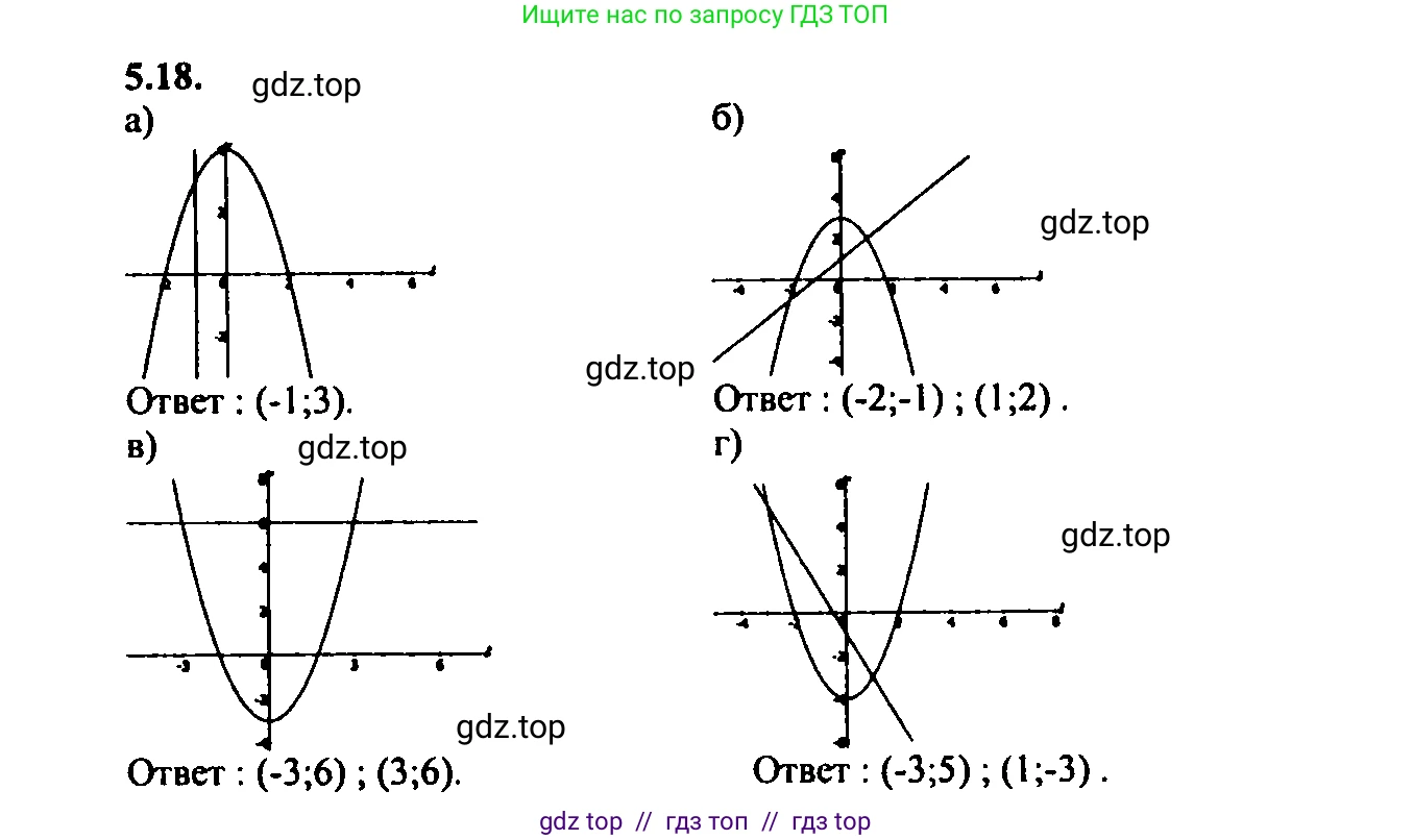 Алгебра, 9 класс Учебник, авторы: Мордкович Александр Григорьевич, Семенов Павел Владимирович, издательство Мнемозина, Москва, 2019, Часть 2, страница 31, номер 5.18, Решение 2