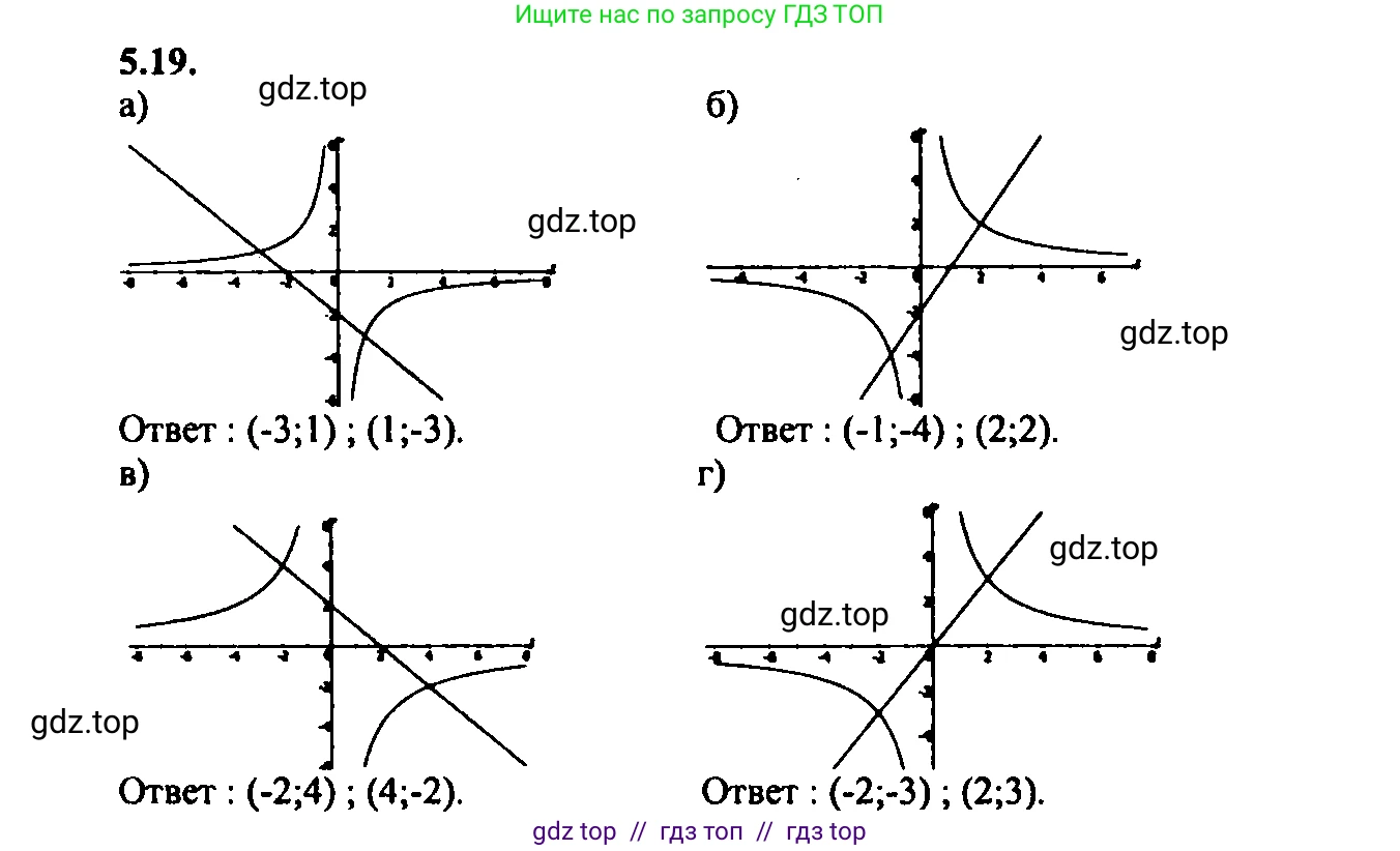 Алгебра, 9 класс Учебник, авторы: Мордкович Александр Григорьевич, Семенов Павел Владимирович, издательство Мнемозина, Москва, 2019, Часть 2, страница 31, номер 5.19, Решение 2