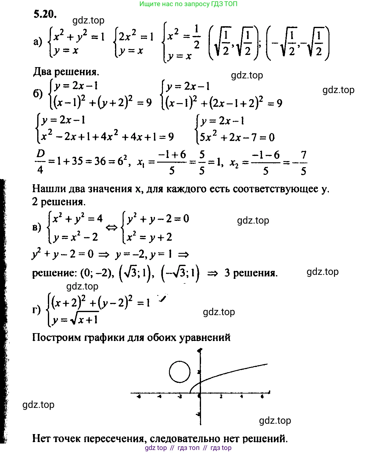 Алгебра, 9 класс Учебник, авторы: Мордкович Александр Григорьевич, Семенов Павел Владимирович, издательство Мнемозина, Москва, 2019, Часть 2, страница 31, номер 5.20, Решение 2