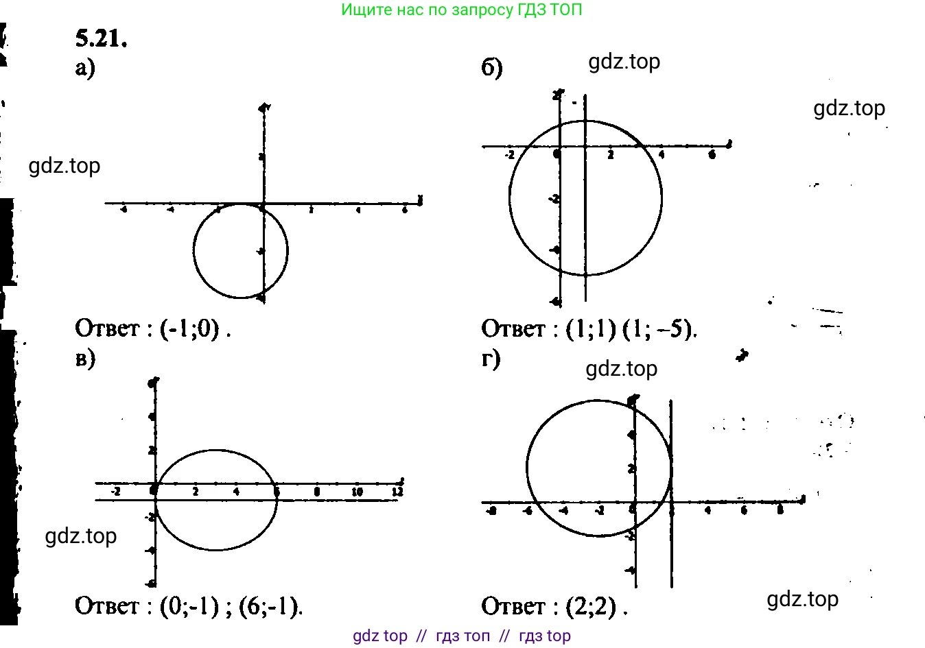 Алгебра, 9 класс Учебник, авторы: Мордкович Александр Григорьевич, Семенов Павел Владимирович, издательство Мнемозина, Москва, 2019, Часть 2, страница 31, номер 5.21, Решение 2