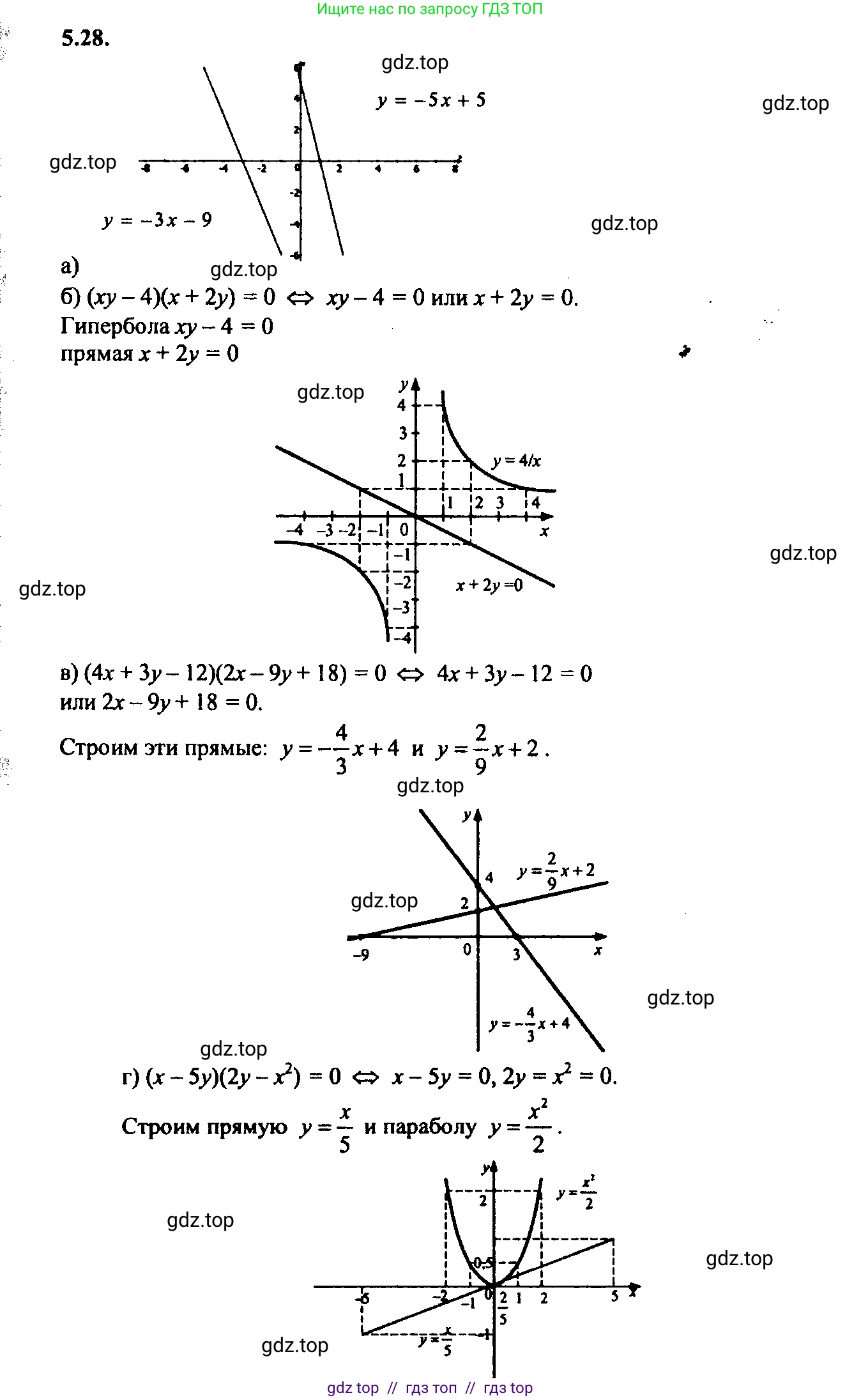 Алгебра, 9 класс Учебник, авторы: Мордкович Александр Григорьевич, Семенов Павел Владимирович, издательство Мнемозина, Москва, 2019, Часть 2, страница 33, номер 5.28, Решение 2