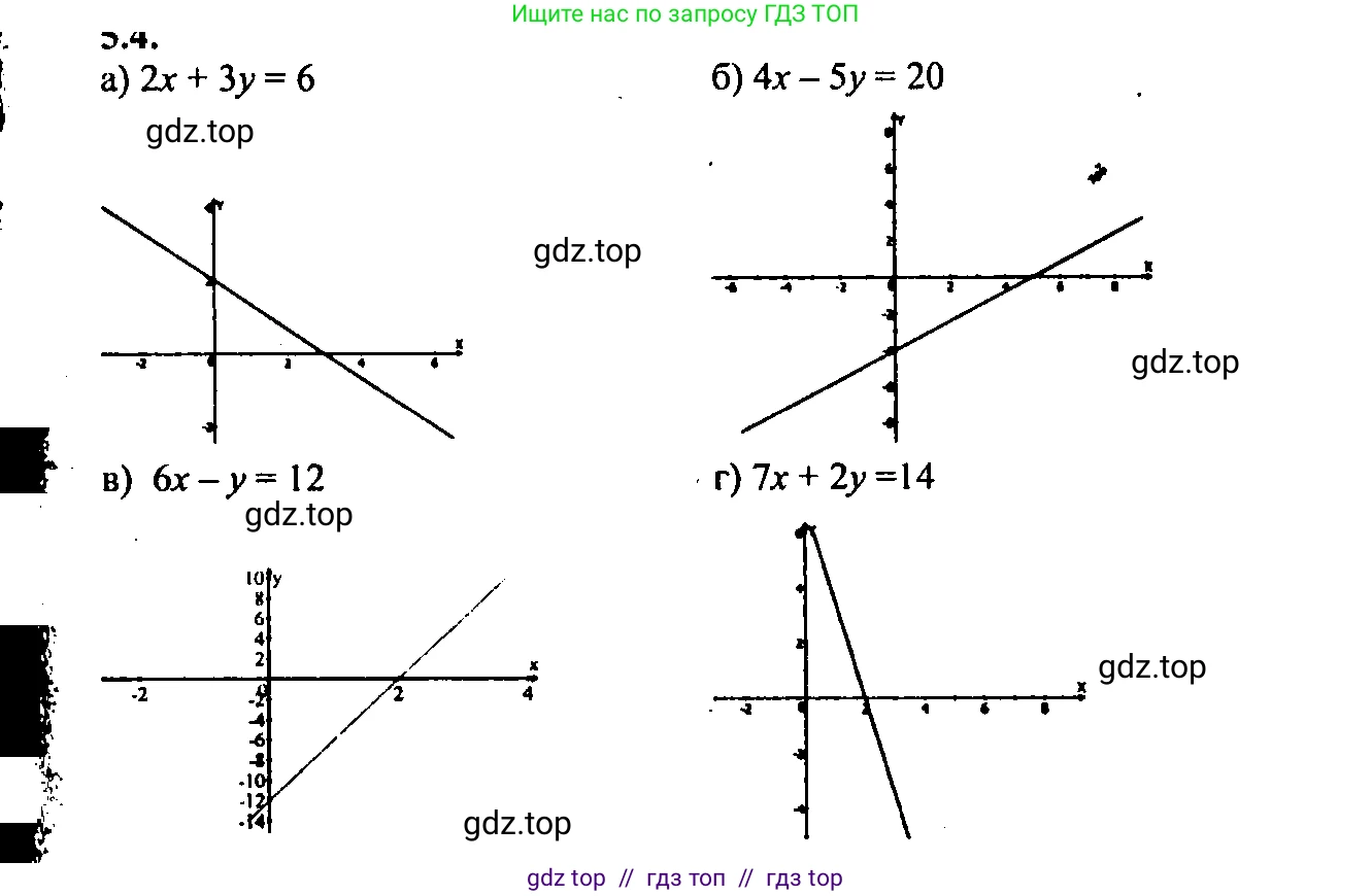 Алгебра, 9 класс Учебник, авторы: Мордкович Александр Григорьевич, Семенов Павел Владимирович, издательство Мнемозина, Москва, 2019, Часть 2, страница 27, номер 5.4, Решение 2