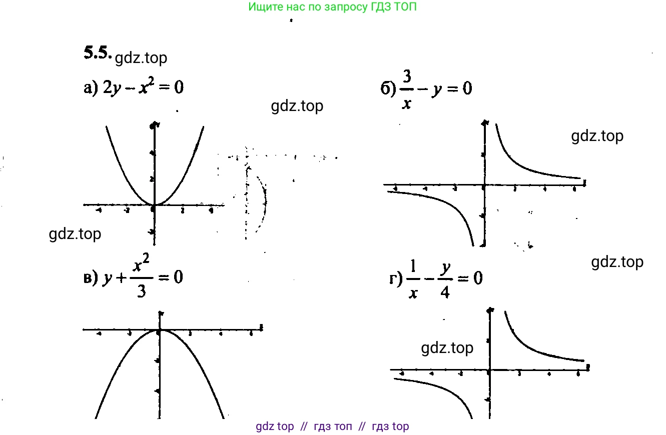 Алгебра, 9 класс Учебник, авторы: Мордкович Александр Григорьевич, Семенов Павел Владимирович, издательство Мнемозина, Москва, 2019, Часть 2, страница 28, номер 5.5, Решение 2