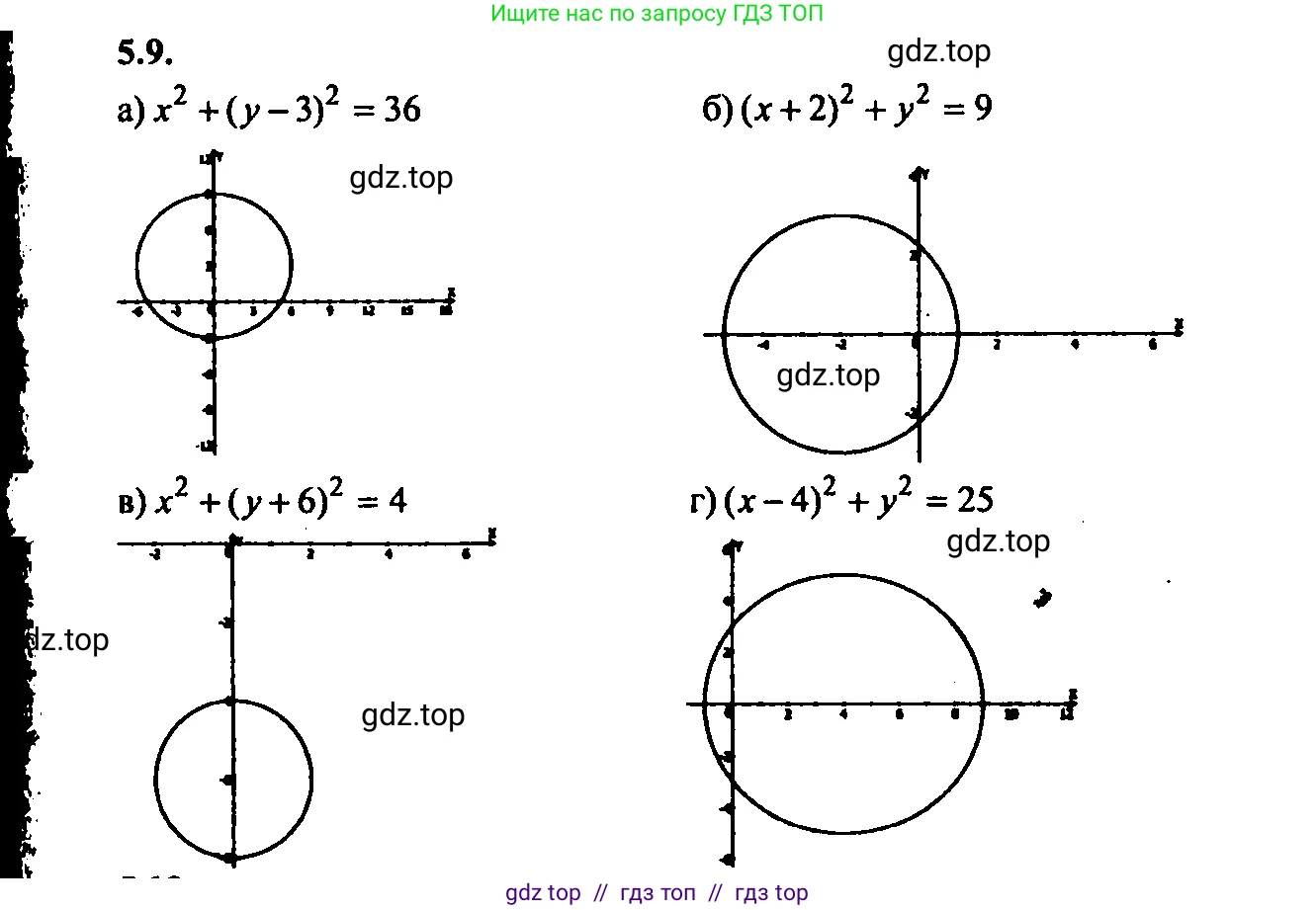Алгебра, 9 класс Учебник, авторы: Мордкович Александр Григорьевич, Семенов Павел Владимирович, издательство Мнемозина, Москва, 2019, Часть 2, страница 28, номер 5.9, Решение 2