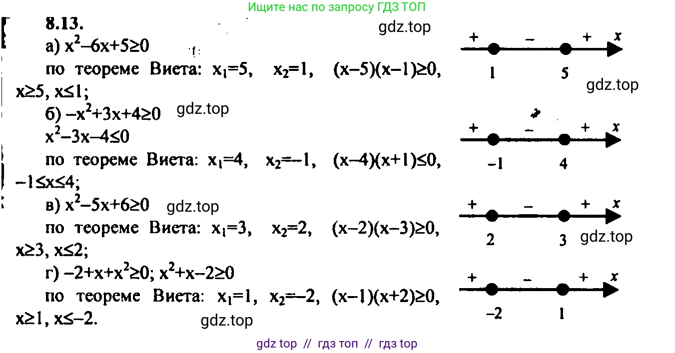 Алгебра, 9 класс Учебник, авторы: Мордкович Александр Григорьевич, Семенов Павел Владимирович, издательство Мнемозина, Москва, 2019, Часть 2, страница 53, номер 8.13, Решение 2