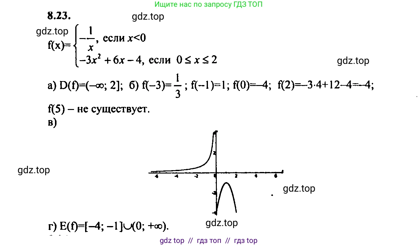 Алгебра, 9 класс Учебник, авторы: Мордкович Александр Григорьевич, Семенов Павел Владимирович, издательство Мнемозина, Москва, 2019, Часть 2, страница 54, номер 8.23, Решение 2