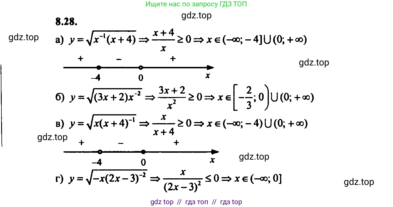 Алгебра, 9 класс Учебник, авторы: Мордкович Александр Григорьевич, Семенов Павел Владимирович, издательство Мнемозина, Москва, 2019, Часть 2, страница 55, номер 8.28, Решение 2