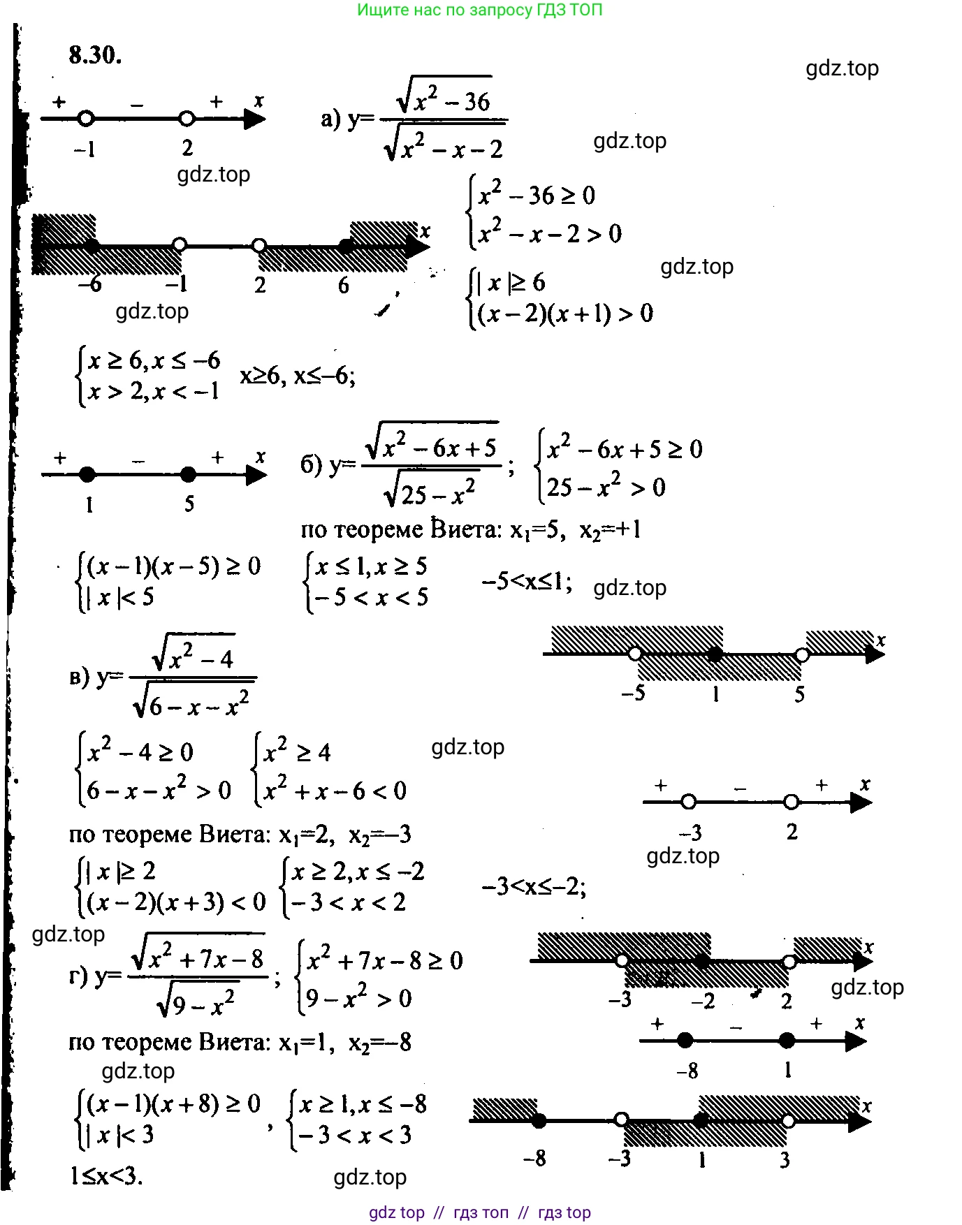 Алгебра, 9 класс Учебник, авторы: Мордкович Александр Григорьевич, Семенов Павел Владимирович, издательство Мнемозина, Москва, 2019, Часть 2, страница 56, номер 8.30, Решение 2