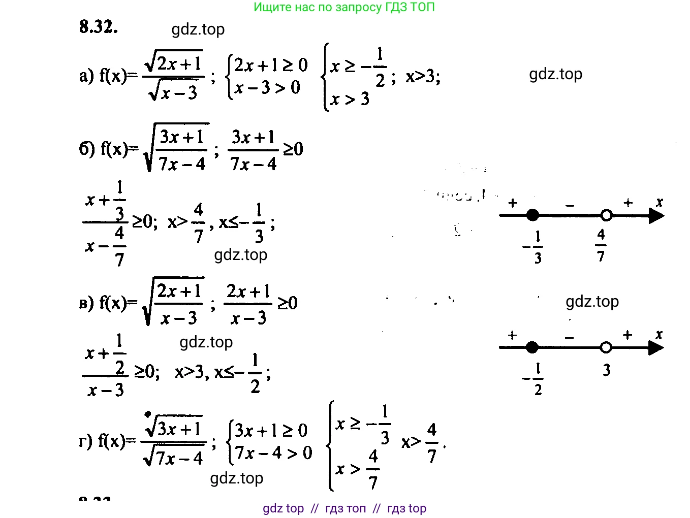 Алгебра, 9 класс Учебник, авторы: Мордкович Александр Григорьевич, Семенов Павел Владимирович, издательство Мнемозина, Москва, 2019, Часть 2, страница 56, номер 8.32, Решение 2