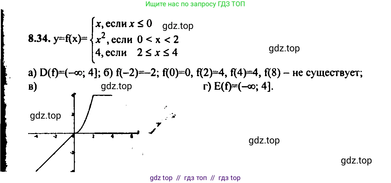 Алгебра, 9 класс Учебник, авторы: Мордкович Александр Григорьевич, Семенов Павел Владимирович, издательство Мнемозина, Москва, 2019, Часть 2, страница 56, номер 8.34, Решение 2
