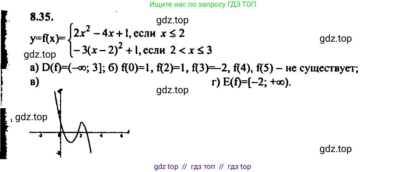 Алгебра, 9 класс Учебник, авторы: Мордкович Александр Григорьевич, Семенов Павел Владимирович, издательство Мнемозина, Москва, 2019, Часть 2, страница 56, номер 8.35, Решение 2