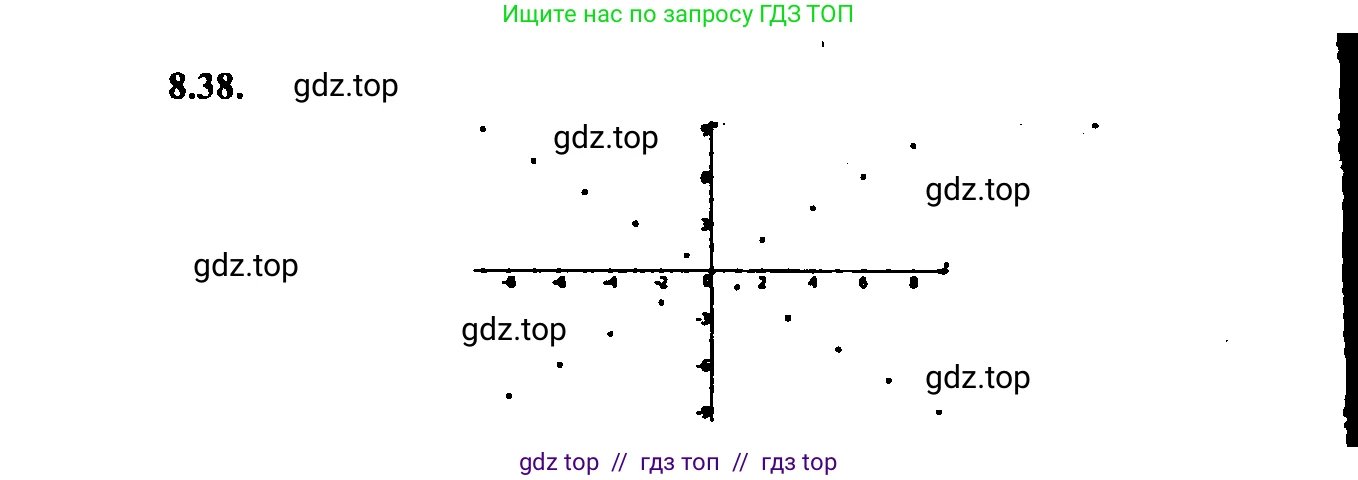 Алгебра, 9 класс Учебник, авторы: Мордкович Александр Григорьевич, Семенов Павел Владимирович, издательство Мнемозина, Москва, 2019, Часть 2, страница 57, номер 8.38, Решение 2