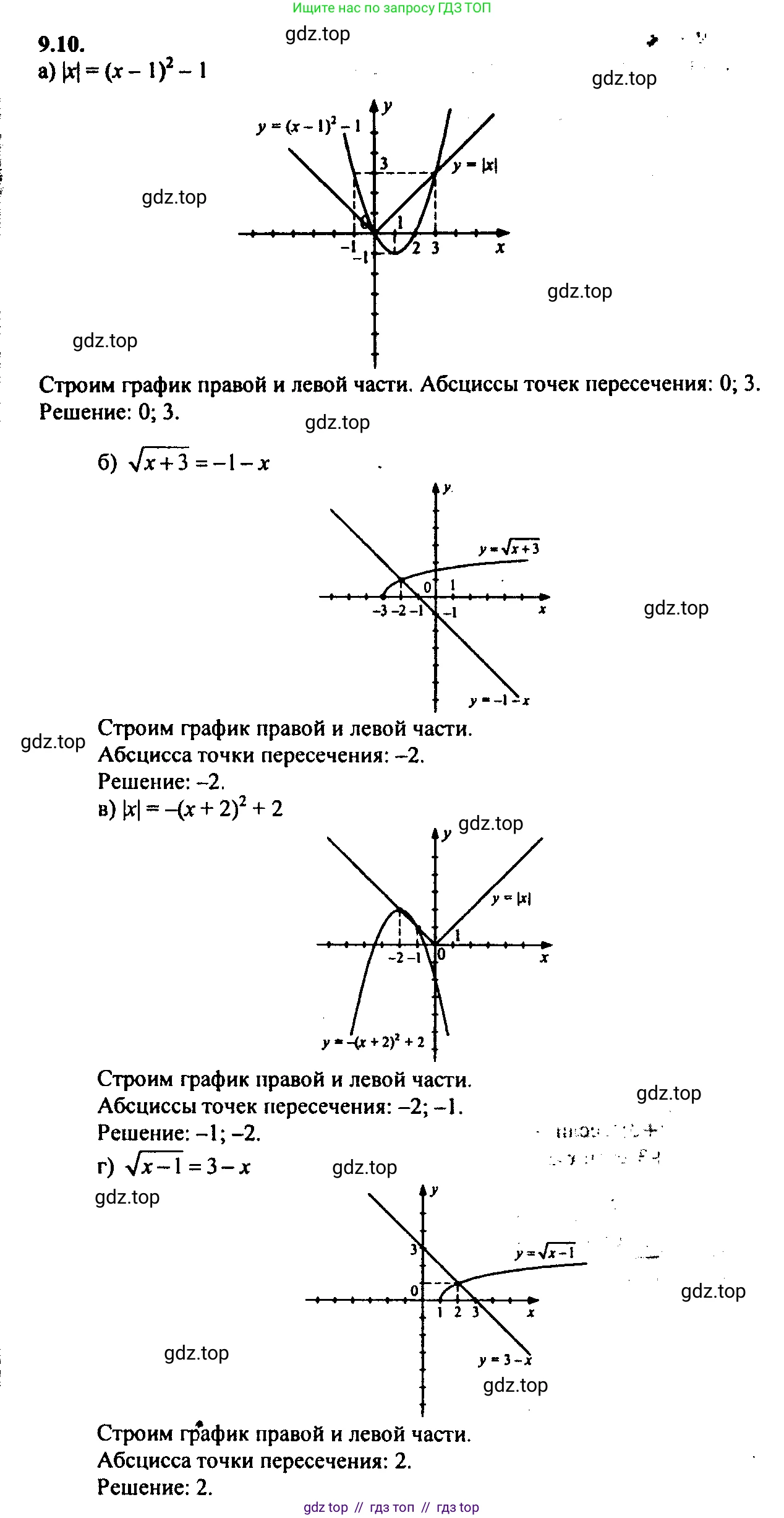 Алгебра, 9 класс Учебник, авторы: Мордкович Александр Григорьевич, Семенов Павел Владимирович, издательство Мнемозина, Москва, 2019, Часть 2, страница 62, номер 9.10, Решение 2