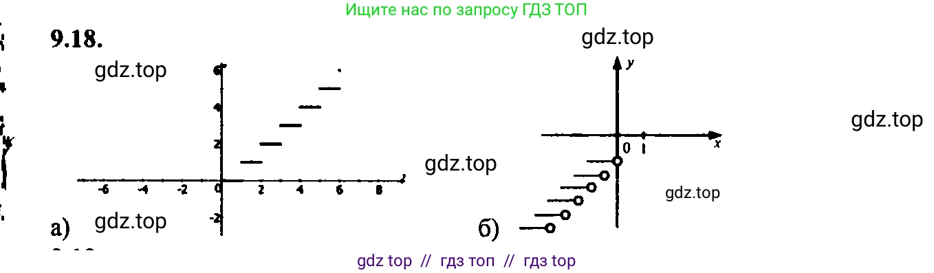 Алгебра, 9 класс Учебник, авторы: Мордкович Александр Григорьевич, Семенов Павел Владимирович, издательство Мнемозина, Москва, 2019, Часть 2, страница 65, номер 9.18, Решение 2