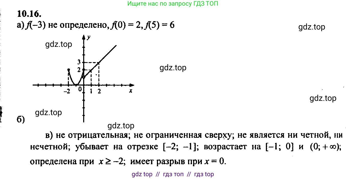 Алгебра, 9 класс Учебник, авторы: Мордкович Александр Григорьевич, Семенов Павел Владимирович, издательство Мнемозина, Москва, 2019, Часть 2, страница 67, номер 10.16, Решение 2