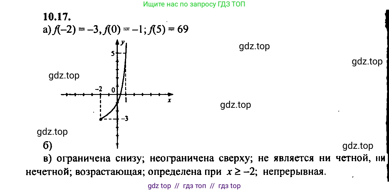 Алгебра, 9 класс Учебник, авторы: Мордкович Александр Григорьевич, Семенов Павел Владимирович, издательство Мнемозина, Москва, 2019, Часть 2, страница 67, номер 10.17, Решение 2