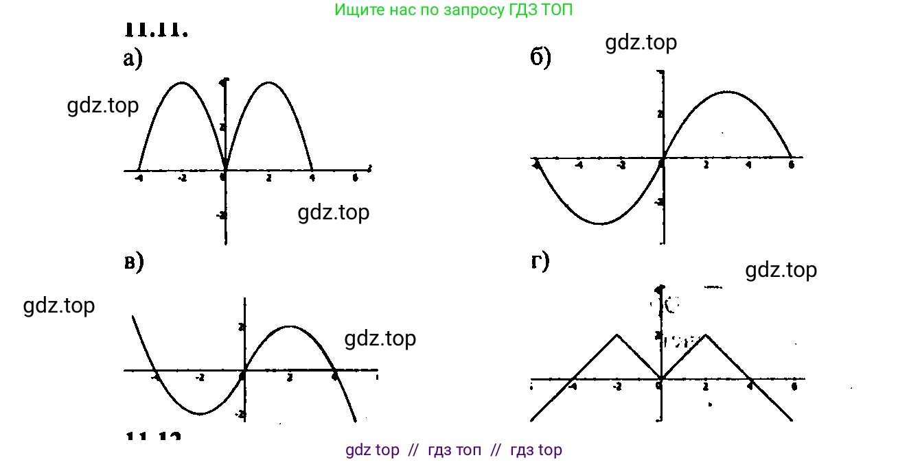 Алгебра, 9 класс Учебник, авторы: Мордкович Александр Григорьевич, Семенов Павел Владимирович, издательство Мнемозина, Москва, 2019, Часть 2, страница 70, номер 11.11, Решение 2