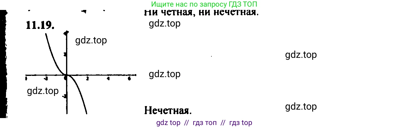 Алгебра, 9 класс Учебник, авторы: Мордкович Александр Григорьевич, Семенов Павел Владимирович, издательство Мнемозина, Москва, 2019, Часть 2, страница 73, номер 11.19, Решение 2