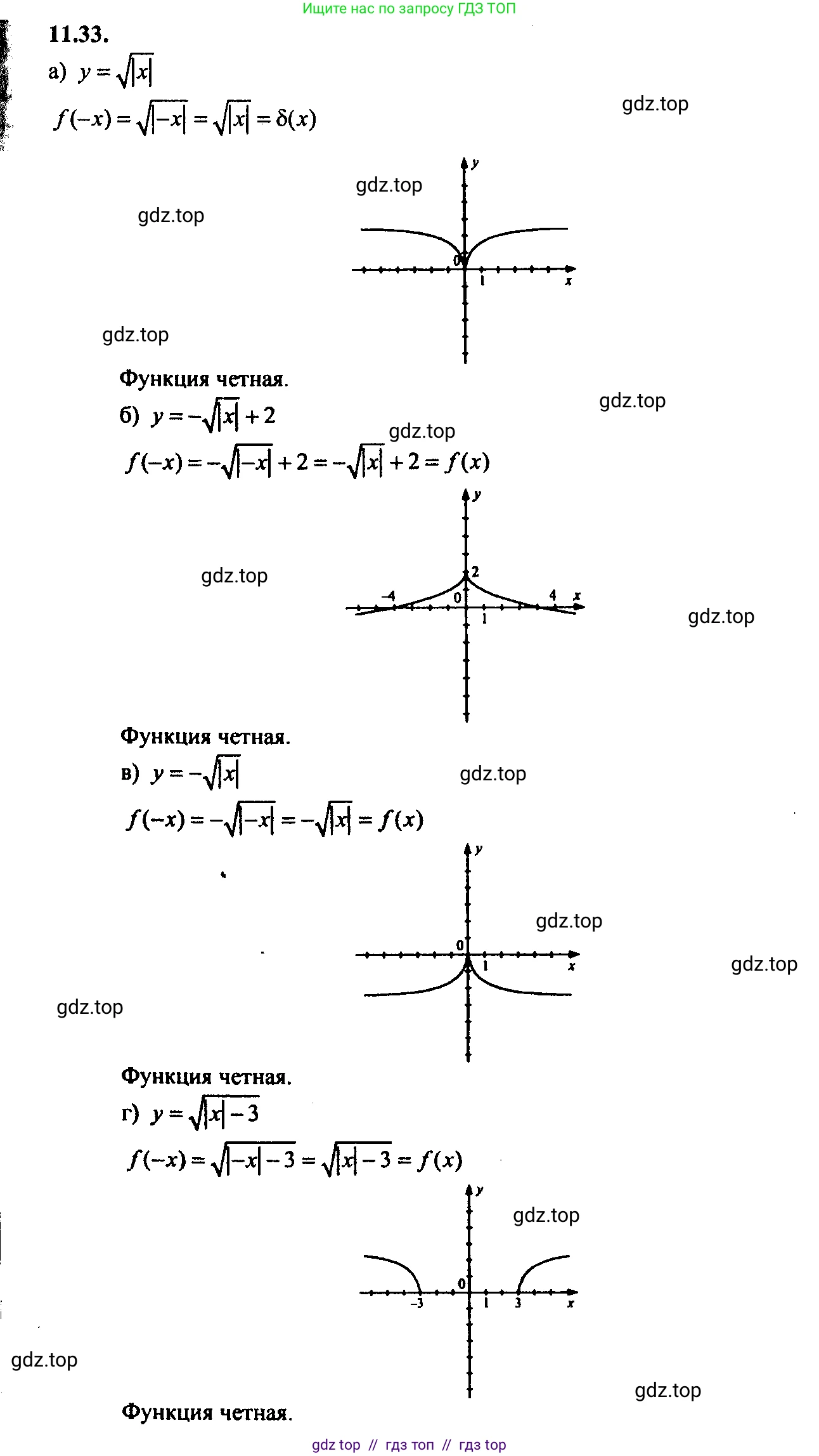 Алгебра, 9 класс Учебник, авторы: Мордкович Александр Григорьевич, Семенов Павел Владимирович, издательство Мнемозина, Москва, 2019, Часть 2, страница 75, номер 11.33, Решение 2