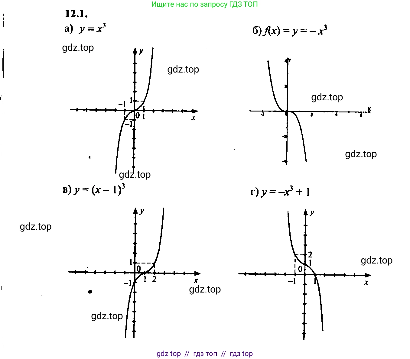 Алгебра, 9 класс Учебник, авторы: Мордкович Александр Григорьевич, Семенов Павел Владимирович, издательство Мнемозина, Москва, 2019, Часть 2, страница 75, номер 12.1, Решение 2
