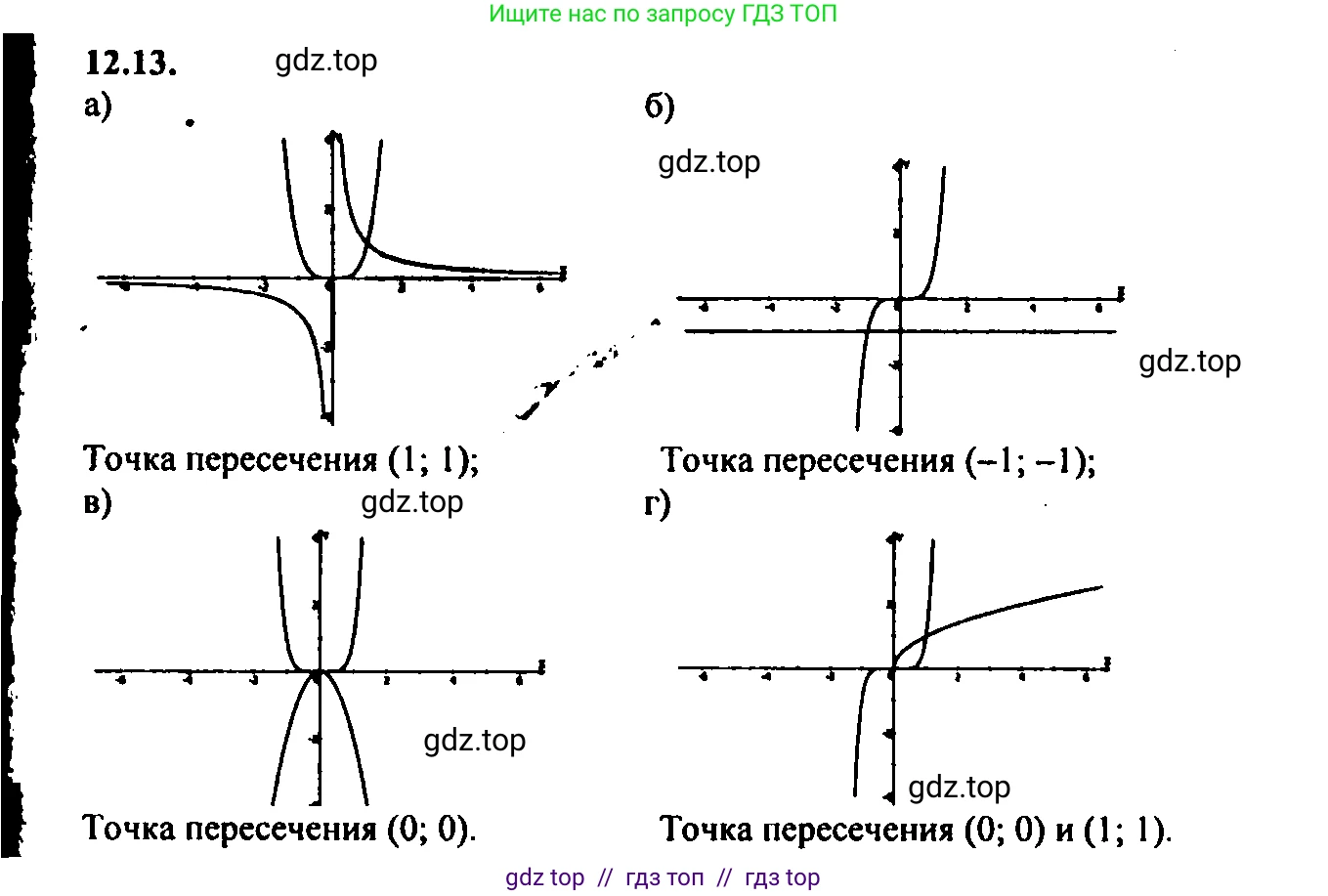 Алгебра, 9 класс Учебник, авторы: Мордкович Александр Григорьевич, Семенов Павел Владимирович, издательство Мнемозина, Москва, 2019, Часть 2, страница 77, номер 12.13, Решение 2